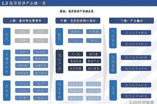 万博体育10串1截图1